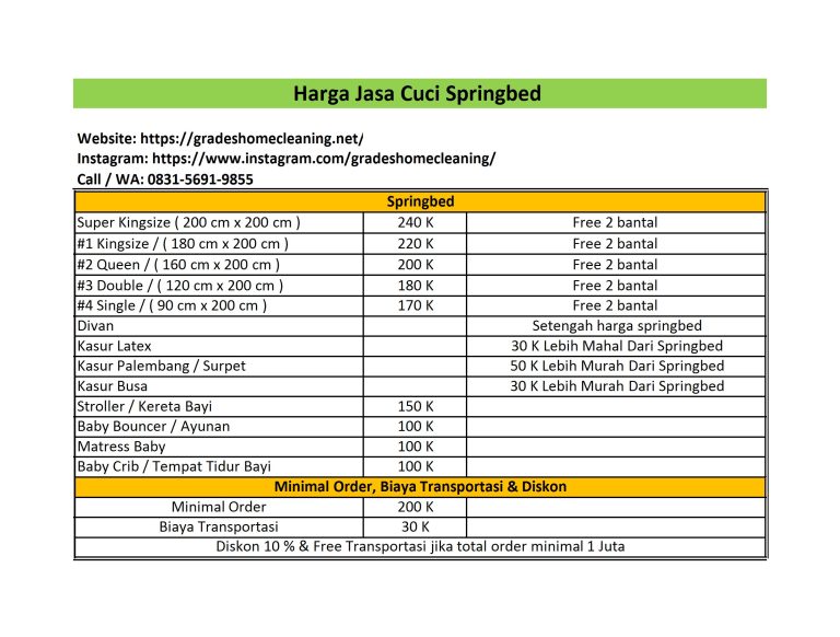 harga jasa cuci kasur malang
