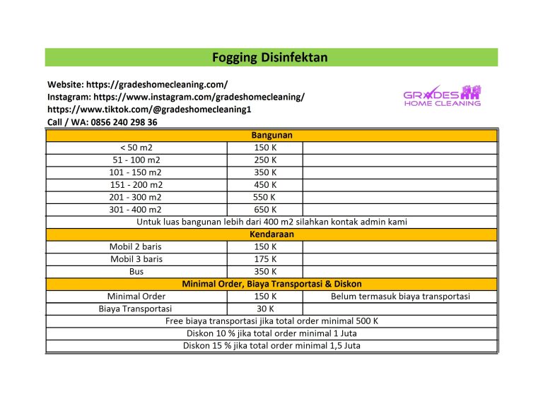 Harga Jasa Fogging Disinfektan Surabaya