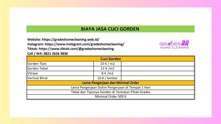 Harga Laundry Gorden Surabaya